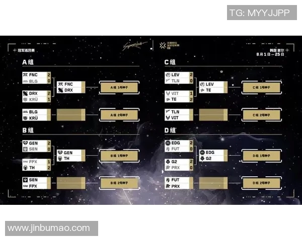 赛后复盘V5与IG对决的精彩瞬间与战术分析